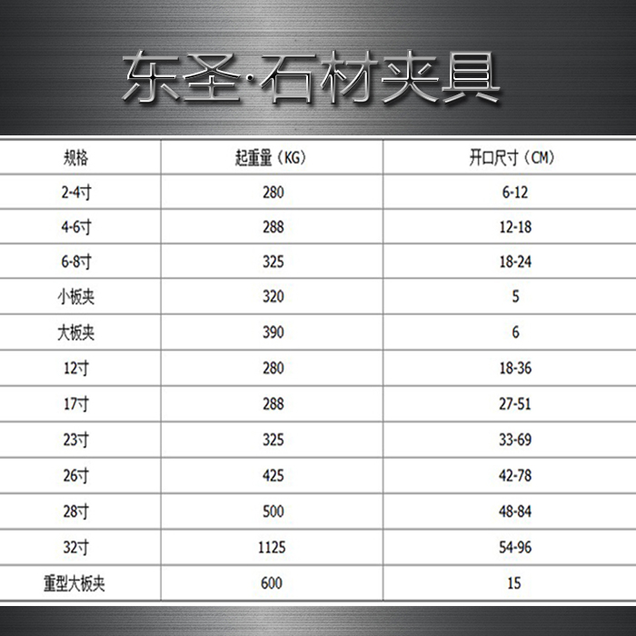 石材夾具開口尺寸參數(shù)列表###石材吊裝夾具選購是有竅門的，多數(shù)人不知道!--河北東圣吊索具制造有限公司--小型攪拌機|石材夾具|液壓堆高車|手動叉車
