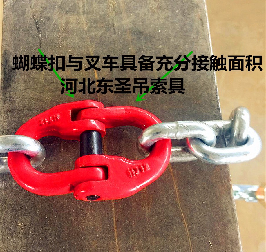 蝴蝶扣與叉車(chē)充分接觸演示圖