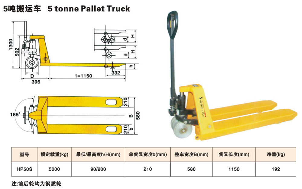 5T手動(dòng)叉車(chē)產(chǎn)品參數(shù)規(guī)格展示